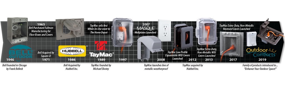 aplus content image