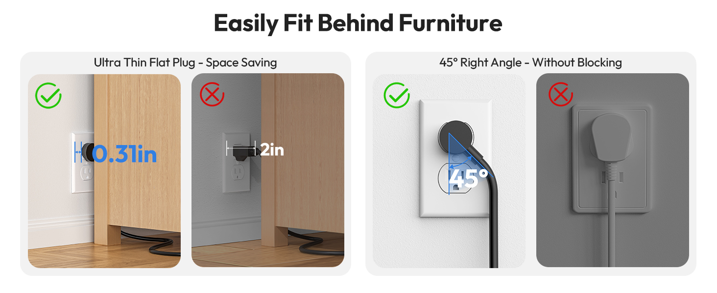 Flat Plug Extension Cord