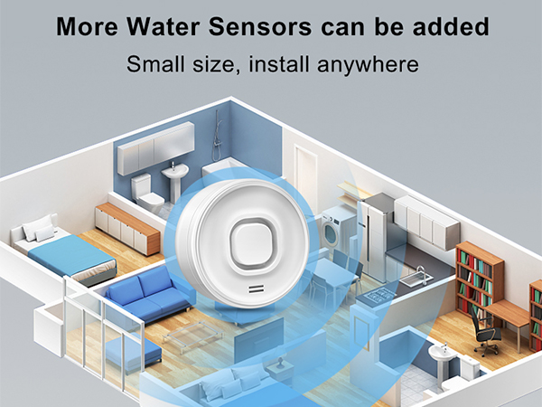 WiFi Water Leak Detector Tuya Smart Water Sensor 100dB Adjustable Alarm App Alerts Home kitchen ?