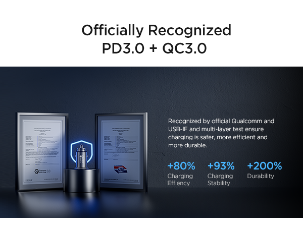 car charger usb c car charger adaper fast charging compatible with iphone samsung android ipad