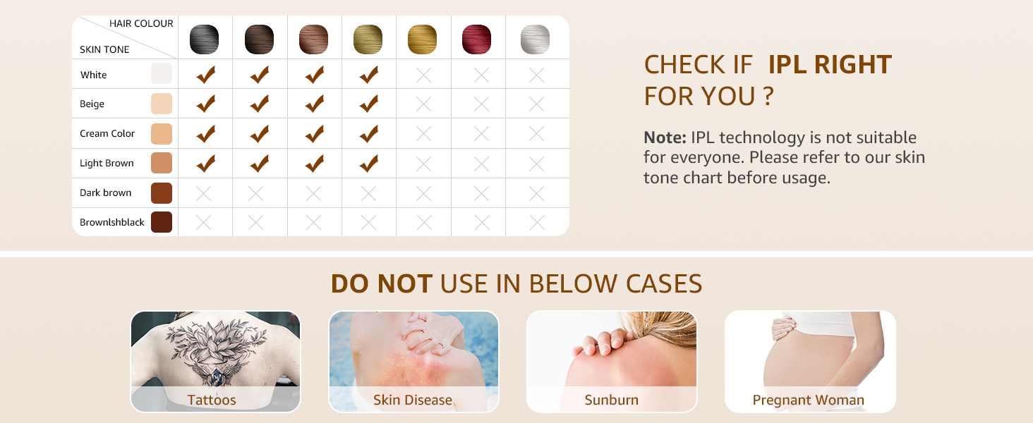 Effective Laser Hair Removal Devices