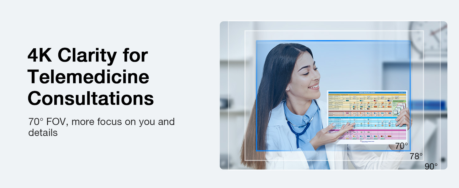 EMEET C950 webcam for PC 4K for Telemedicine Consultations