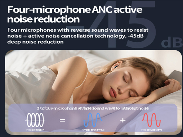 Headphones Deep Bass Stereo