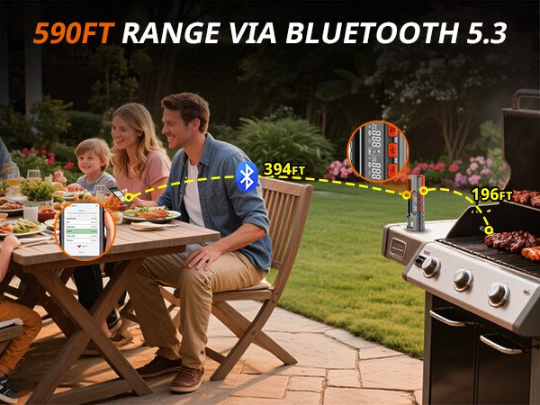 bluetooth meat thermometer
