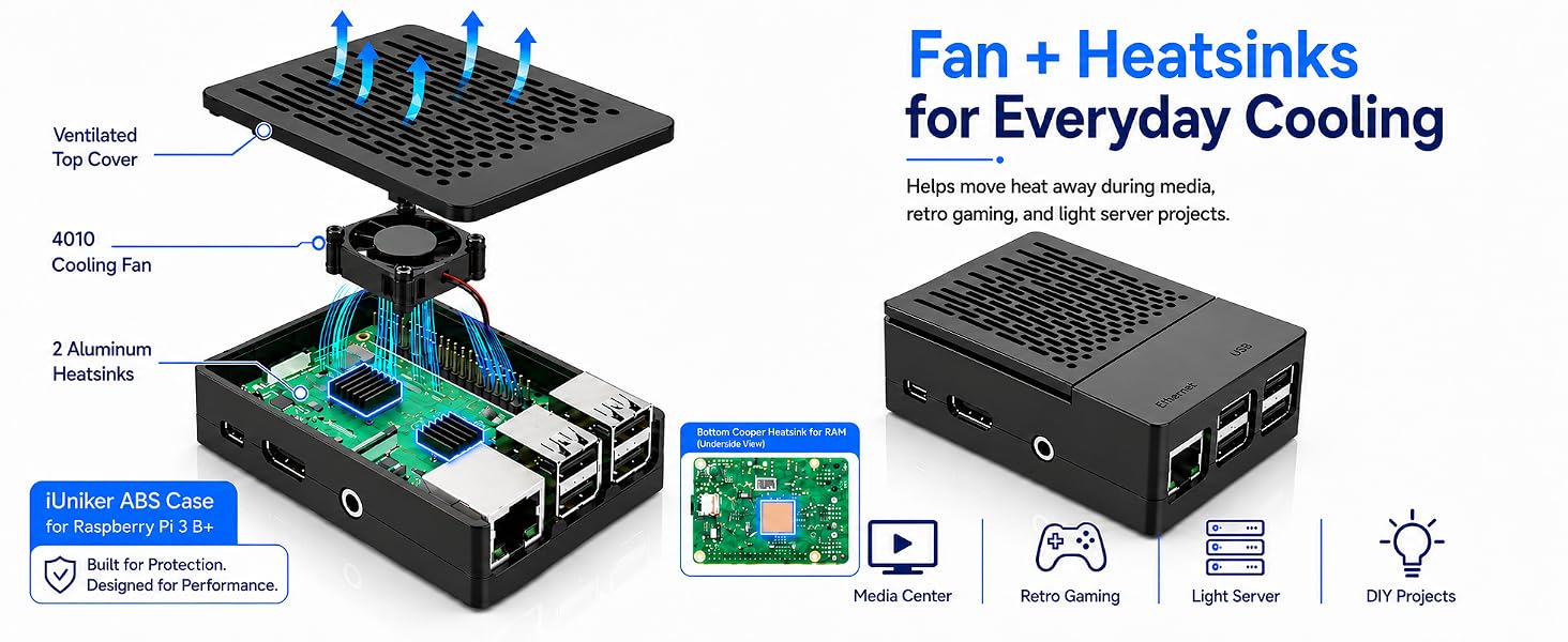 raspberry pi 3 fan