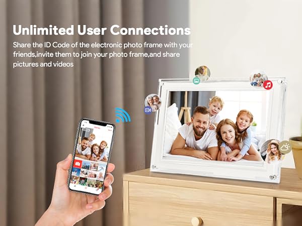 electronic frames wifi