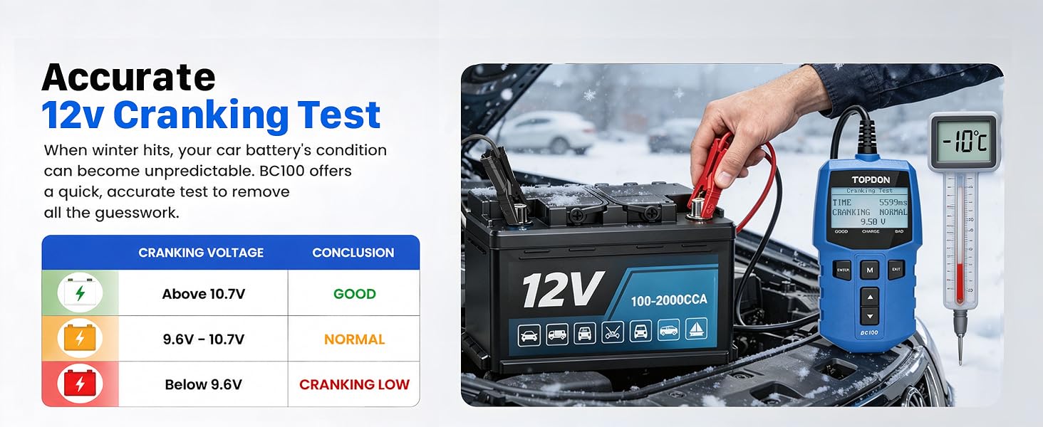 Accurate 12v Cranking Test