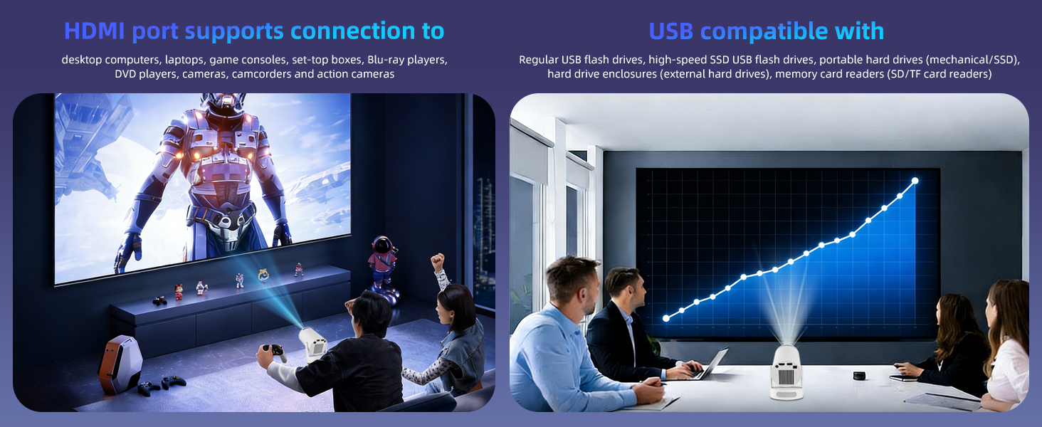 HDMI &amp;amp; USB Ports
