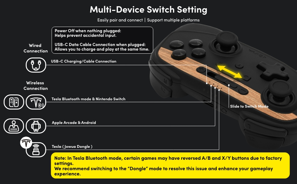 controller important