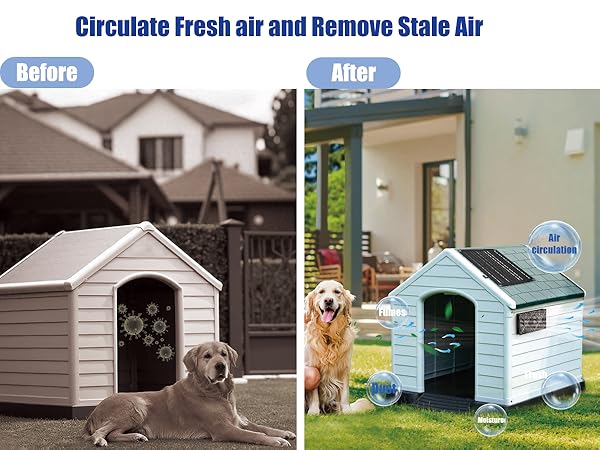 Solar Exhaust Intake Fan Kit 4.7 inches