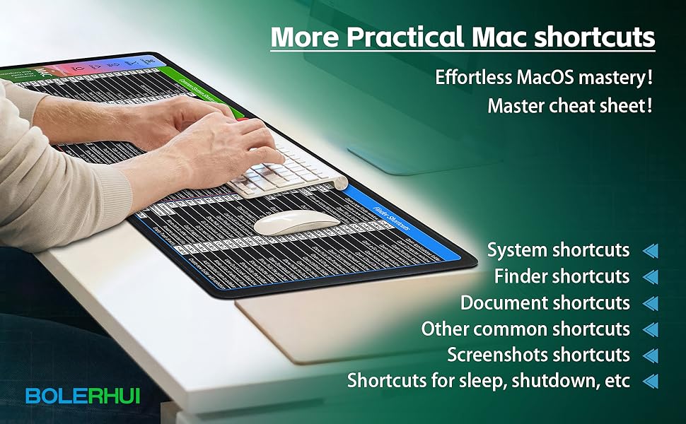 Comprehensive Mac shortcuts