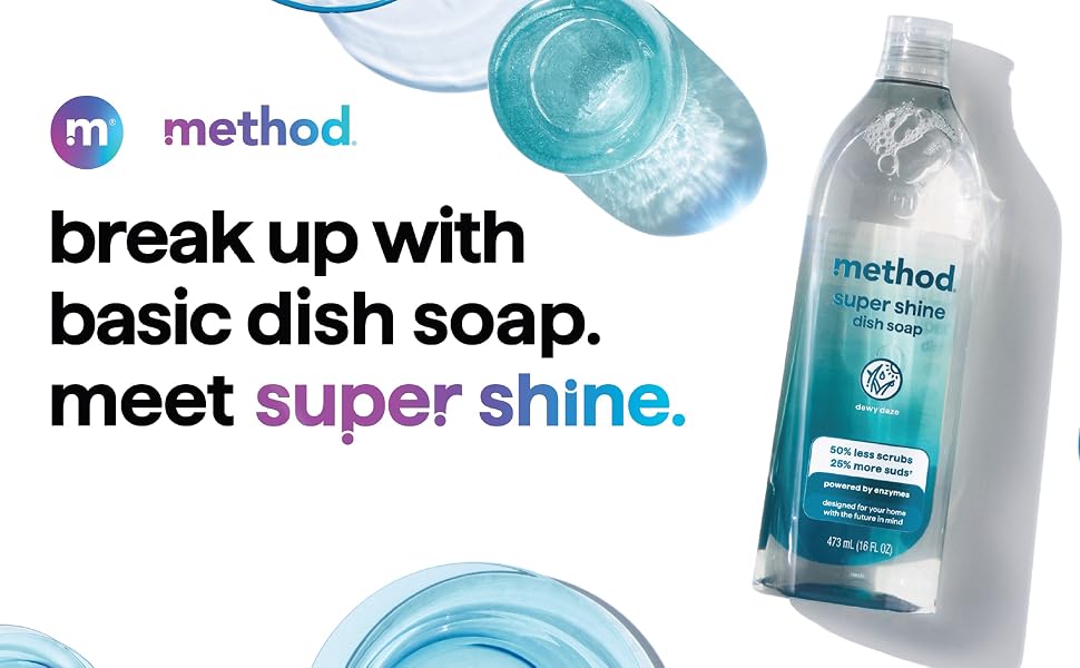METHOD