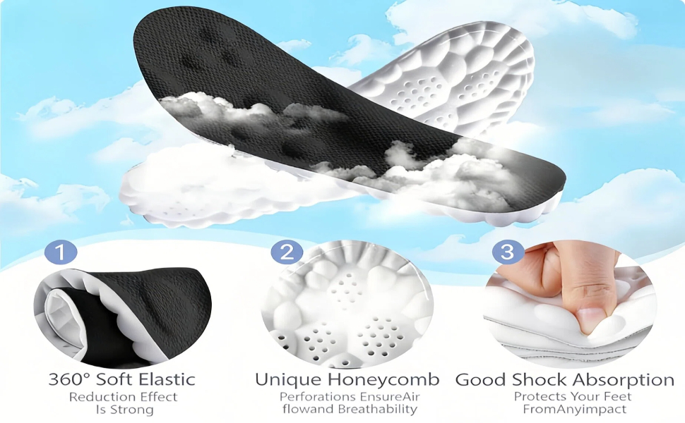 Plantar Fasciitis Relief Insoles