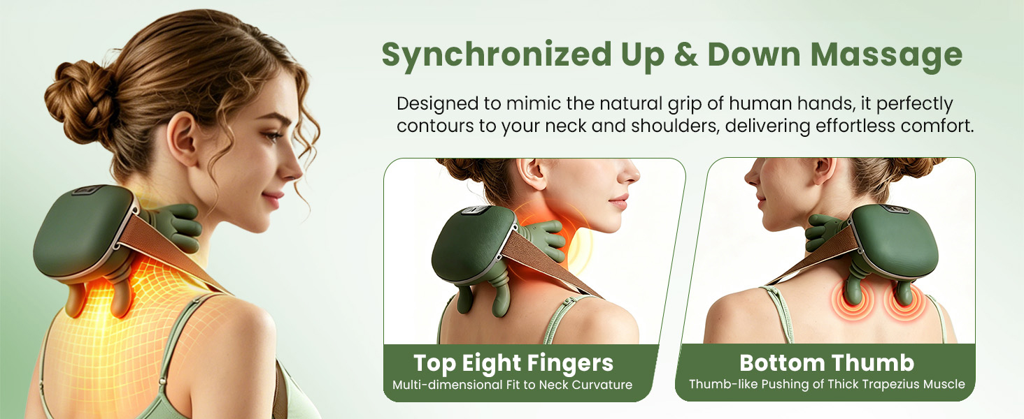 2026 Upgrade Edition 4D Neck Massager with Heat