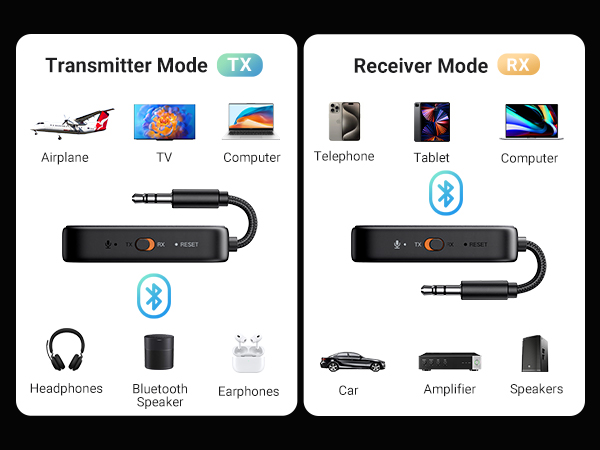 bluetooth tranmitter receiver