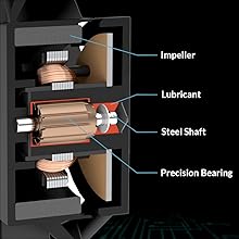 arctic p12 120mm fan;arctic 120mm fan;cooler master hyper 212 black edition;arctic p12 white