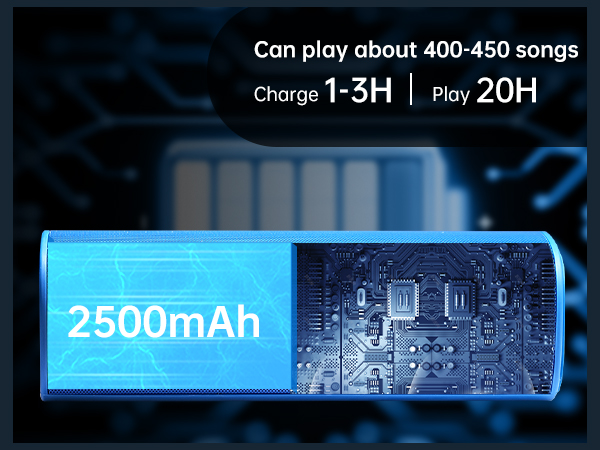 battery life 20 hours, charging time 1-3 hours