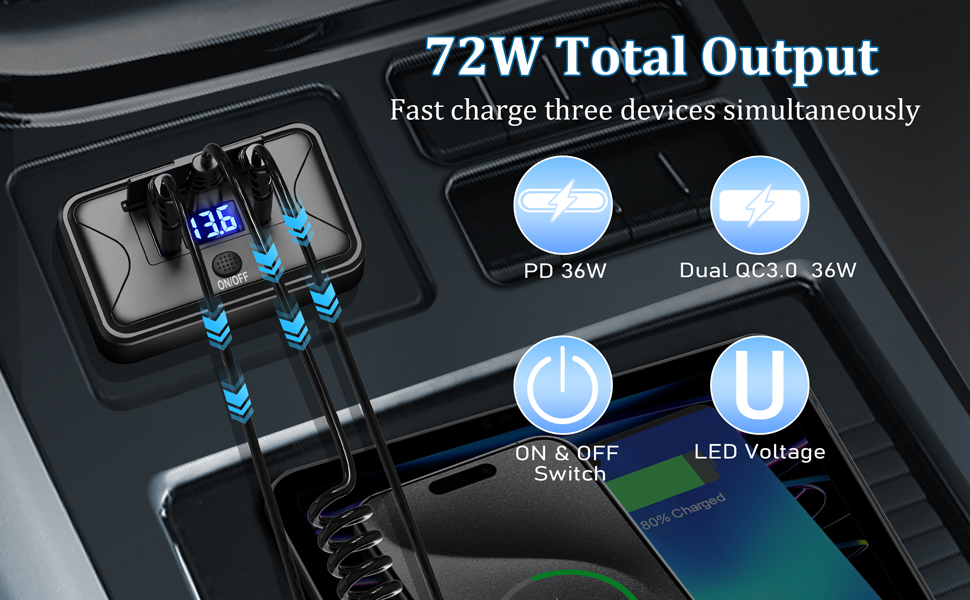 12V USB Outlet Panel Wall Mount
