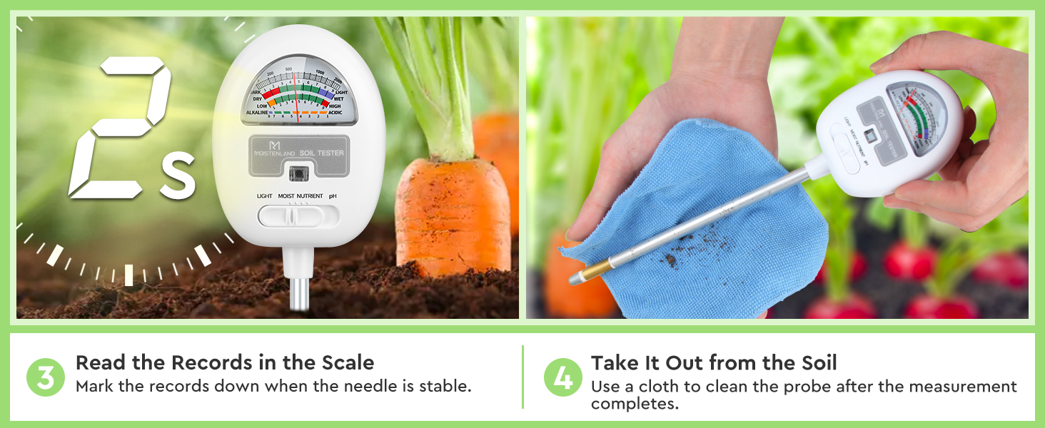 soil meter