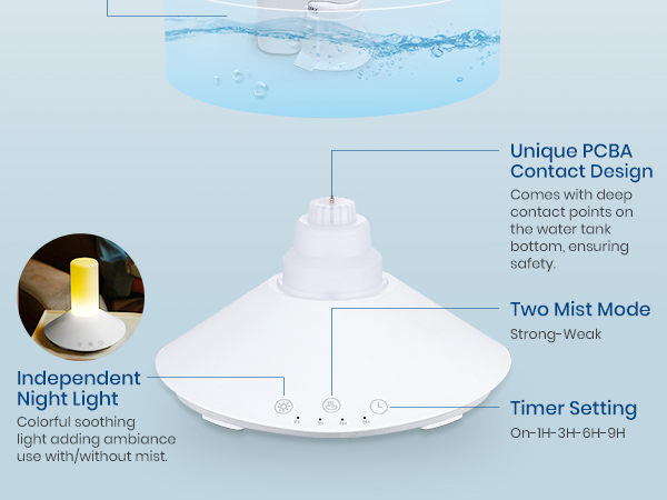 humidifiers easy to clean no mold