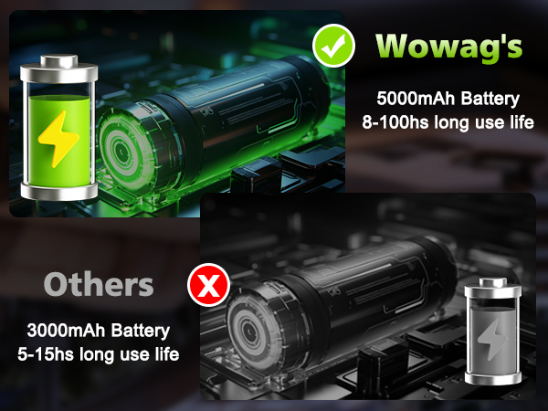 High Capacity Battery