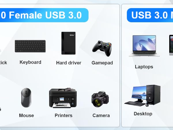 hub 3.0 a