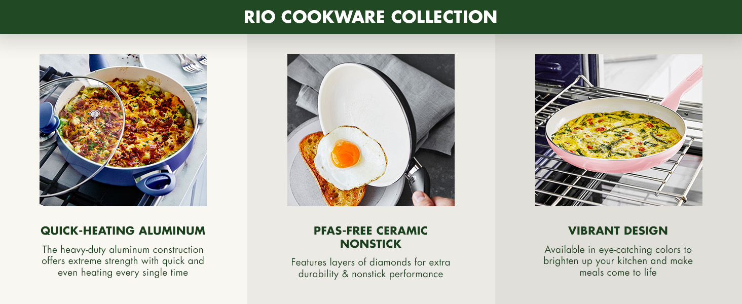 GreenPan, Rio, Ceramic Nonstick, PFAS-Free, Non-Toxic, Cookware