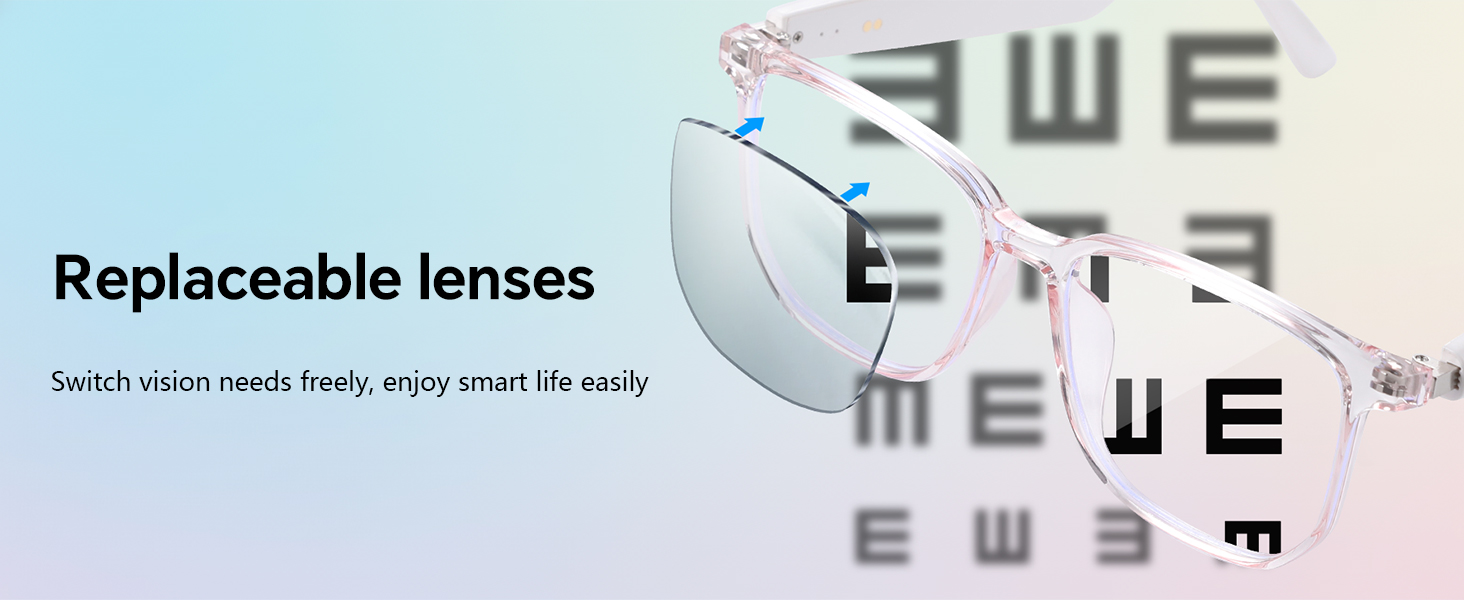 Replaceable lenses