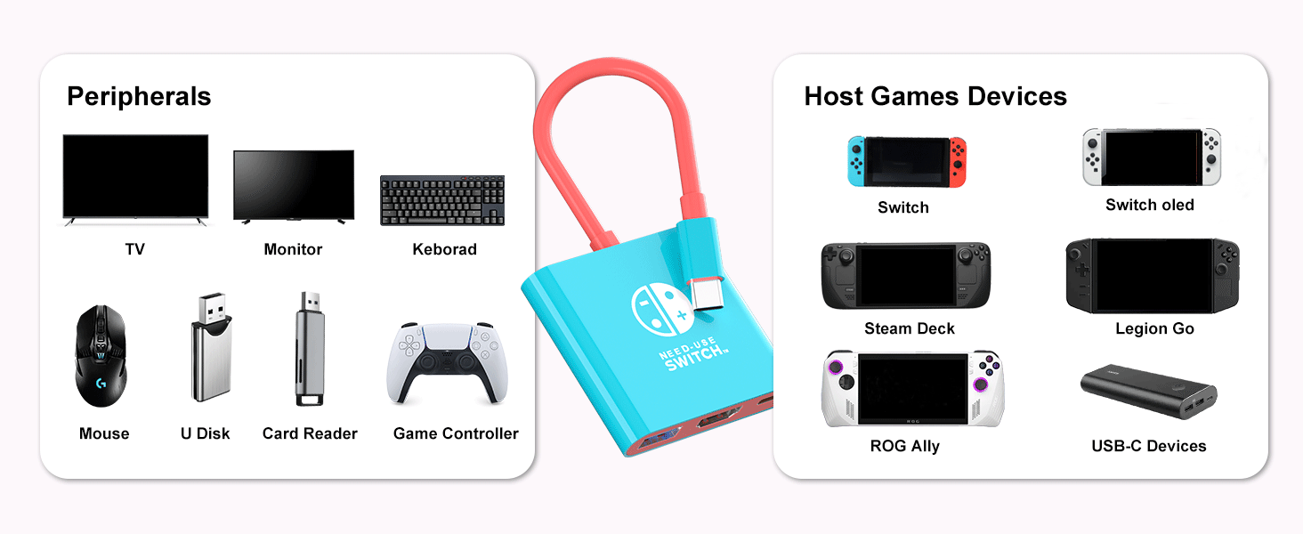 Switch TV Docking Station