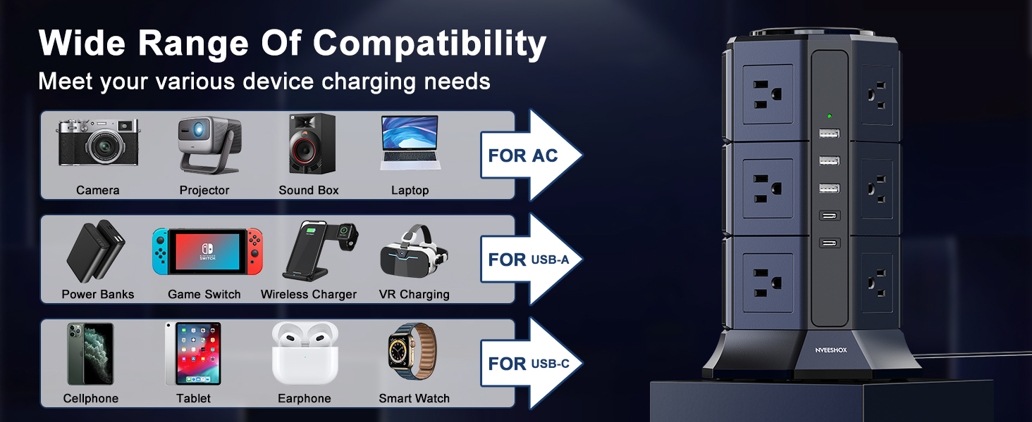 Wide Range Of Compatibility