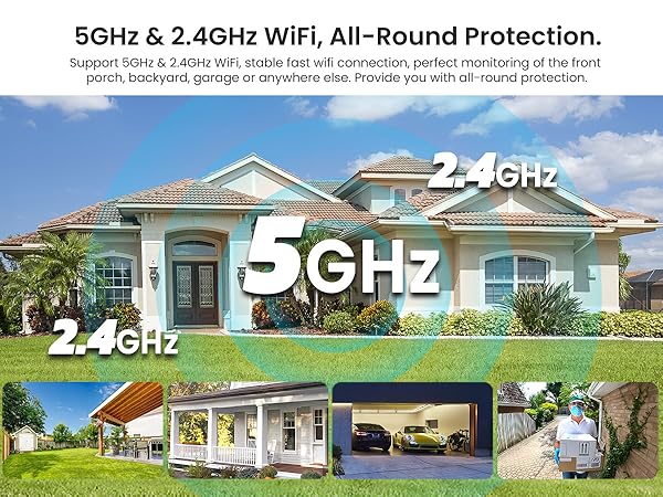 5GHz and 2.4GHz WiFi