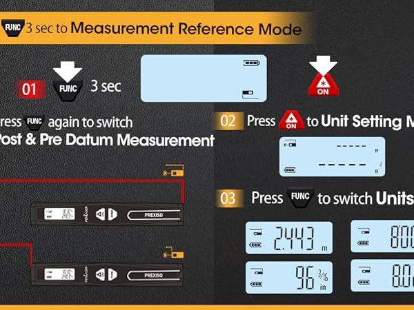 Pocket Laser Measurement Tool
