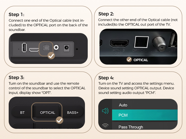 Optical Connection