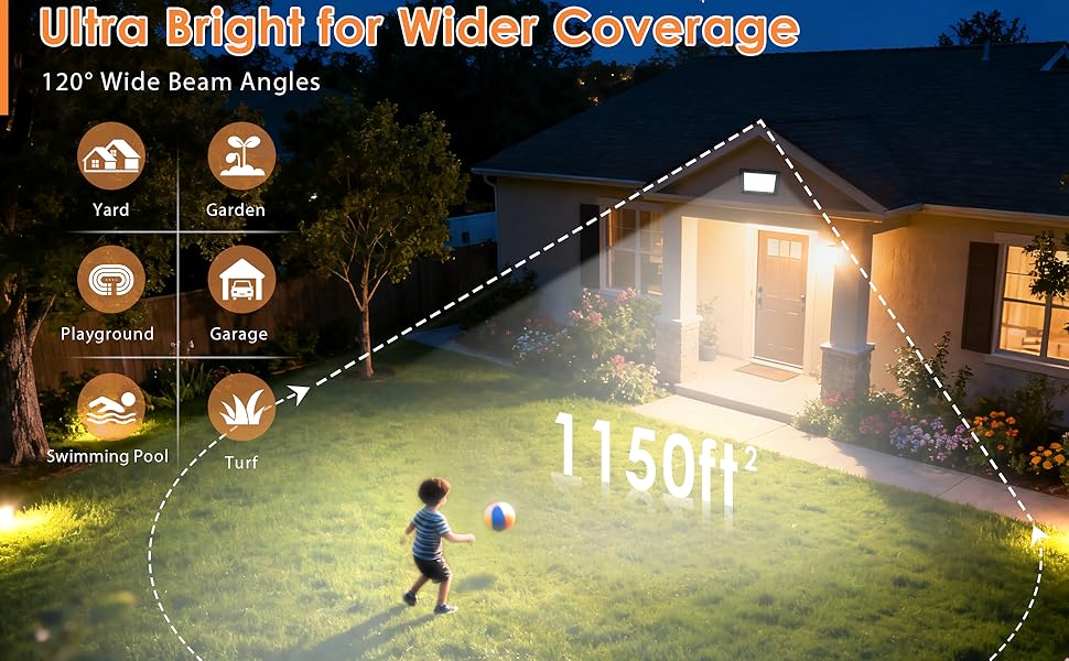 security flood lights outdoor