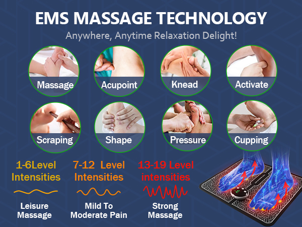 massager technology