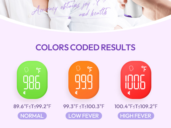 thermometer for kids