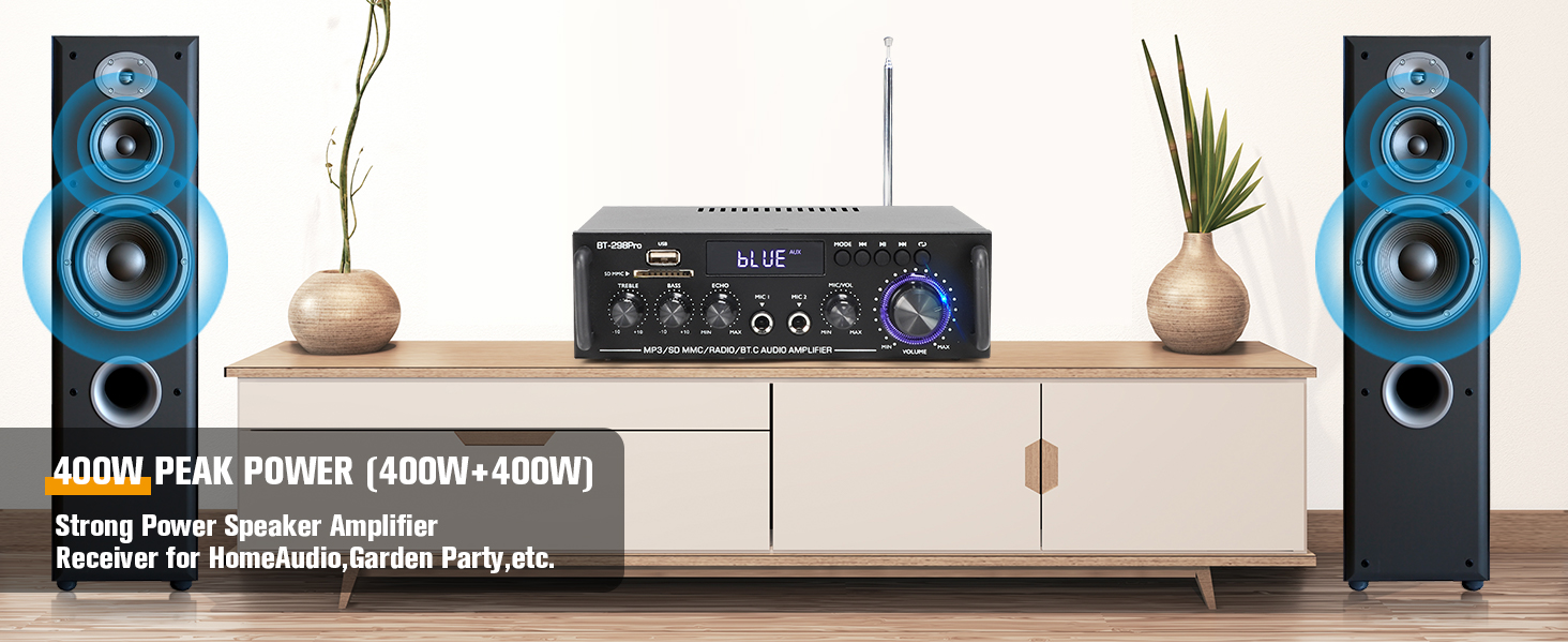 receiver for speakers