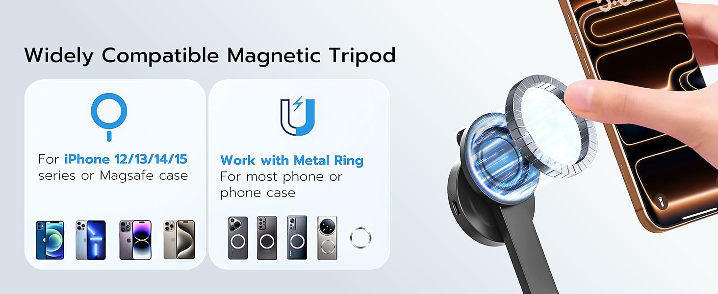 Widely Compatibility