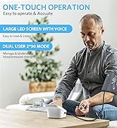 BESTEK Blood Pressure Monitor