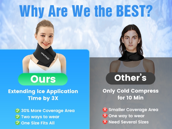 Comparison chart showing ice/cold therapy product features, highlighting extended application time and coverage area differences.