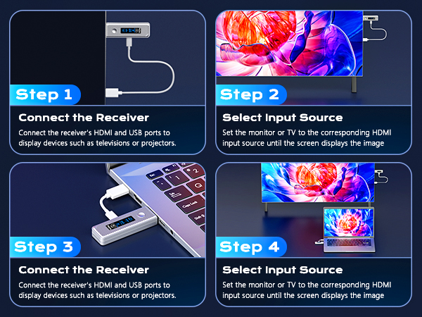 Wireless HDMI Transmitter and Receiver-11