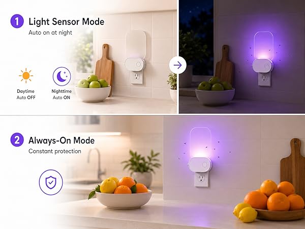 sensor modes