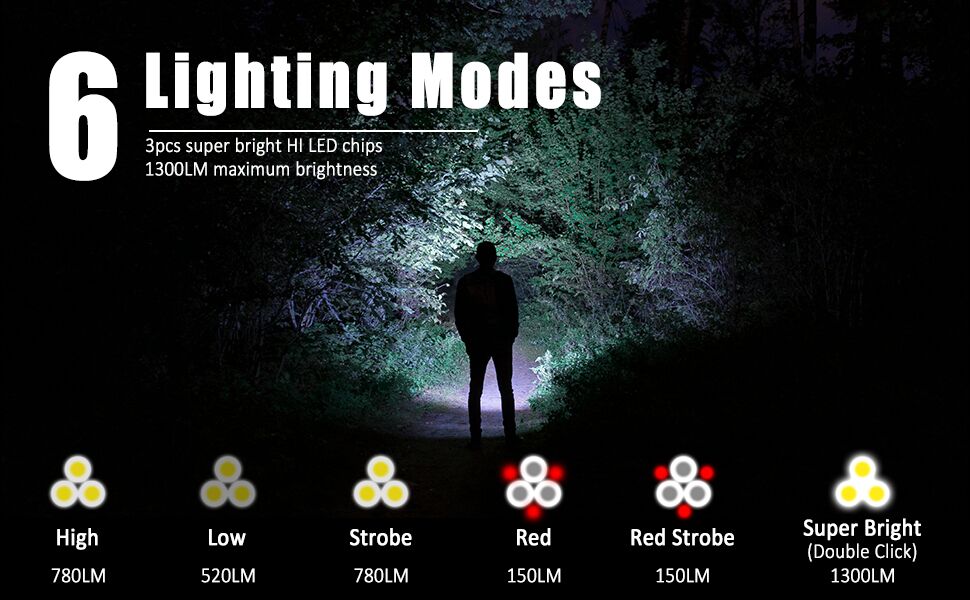 6 Lighting Modes
