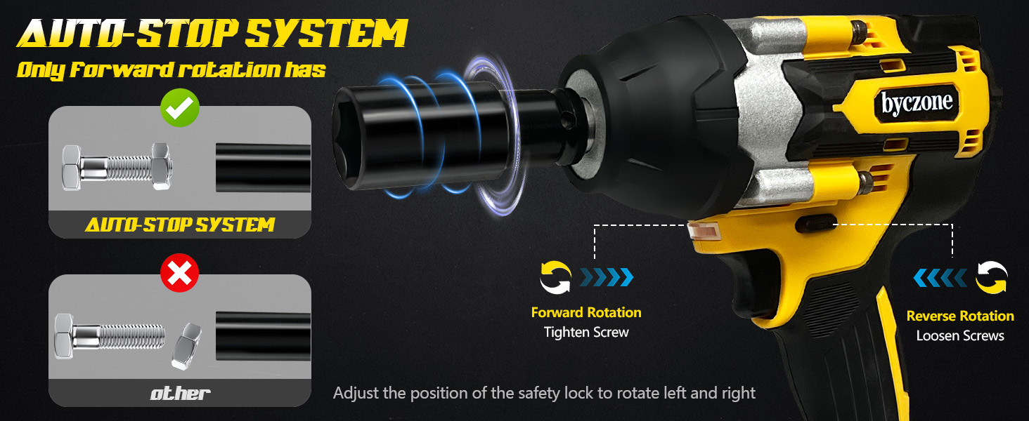 impact wrench