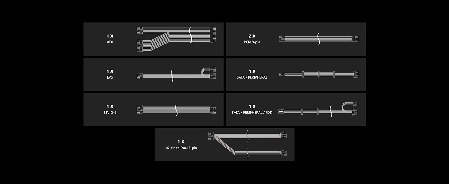CABLES