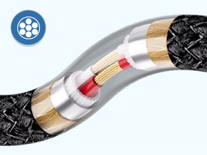 muti-layer sheilding
