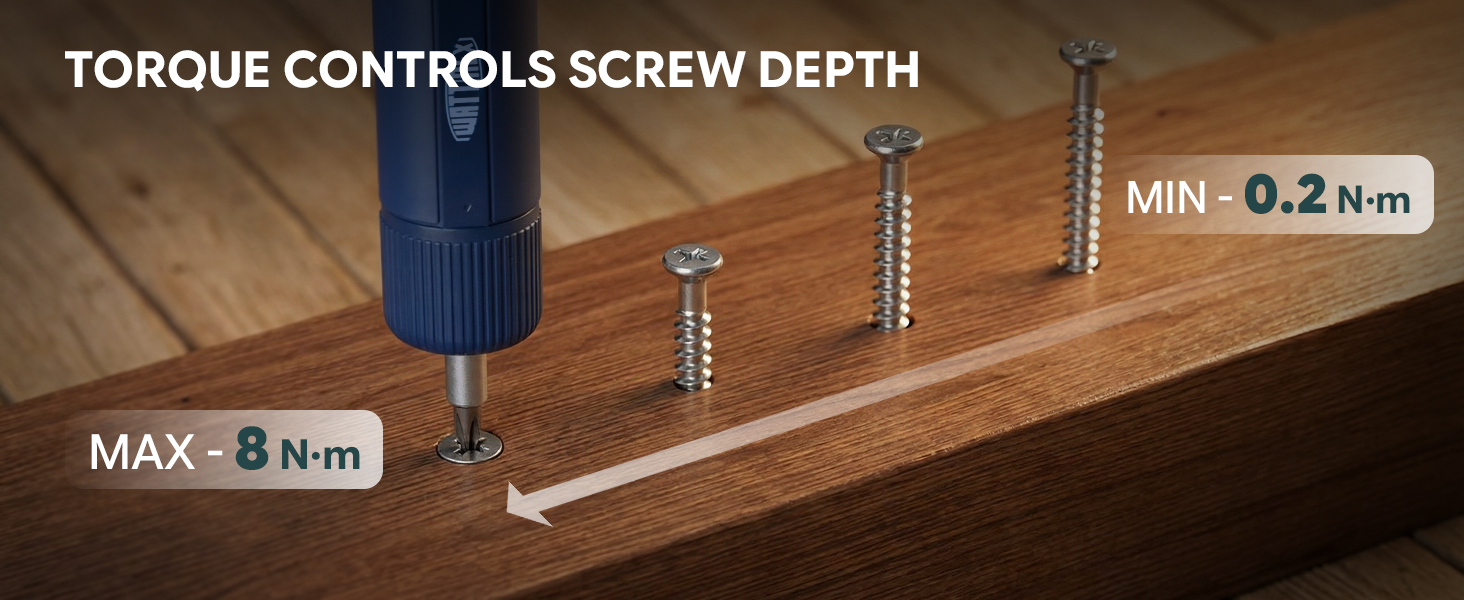 TORQUE CONTROLS SCREW DEPTH