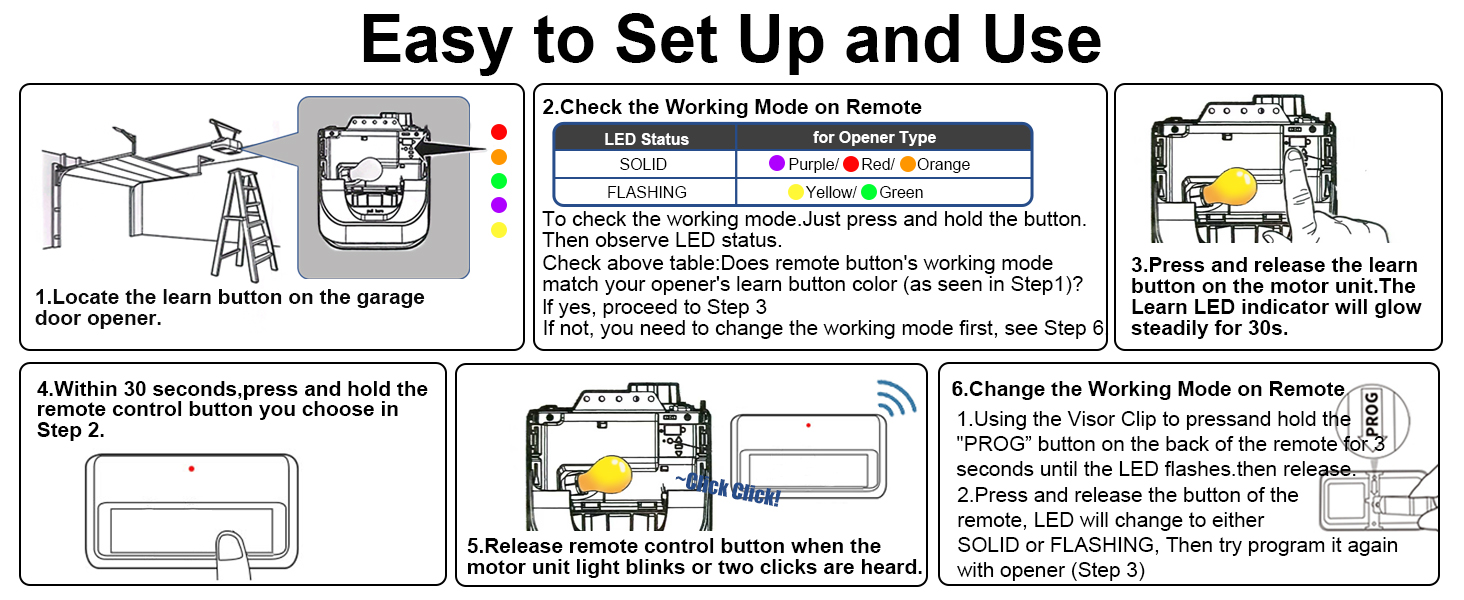 2 for Chamberlain Craftsman LiftMaster Garage Door Opener Remote, Replaces 891LM 893LM 893MAX 370LM
