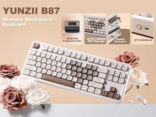 B87