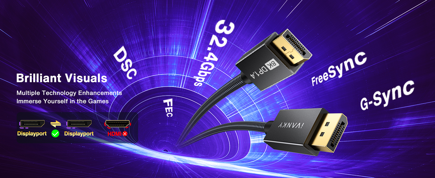 DisplayPort Cable 1.4